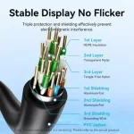 Vention AACBK 8Meter High-Speed HDMI Cable - Image 10