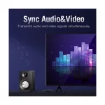 Vention AACBK 8Meter High-Speed HDMI Cable - Image 5