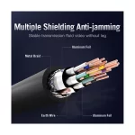 Vention AACBK 8Meter High-Speed HDMI Cable - Image 3