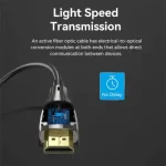 VENTION ALBBS Optical 8K Male to Male HDMI Cable - 25M - Image 4