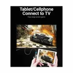 Vention AGFB0 2-in-1 Micro & Mini HDMI Male to HDMI Female Converter - Image 4