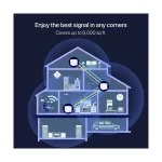 Tenda MW12 AC2100 Mbps Gigabit Tri-band Wi-Fi 5 Mesh Router (3-Pack) - Image 4